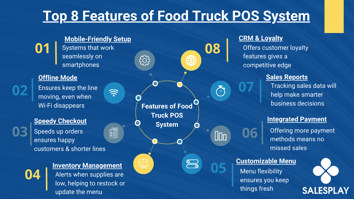 top-8-features-food-truck-pos.png